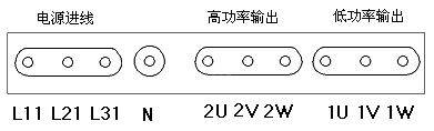 接線位置圖