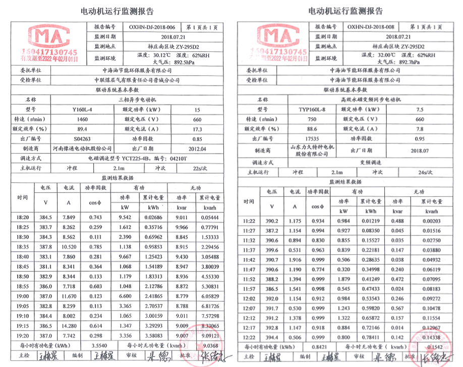 測試數據